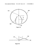 Static Progressive Surface Region In Optical Communication With A Dynamic     Optic diagram and image