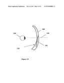 Static Progressive Surface Region In Optical Communication With A Dynamic     Optic diagram and image