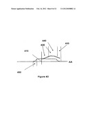 Static Progressive Surface Region In Optical Communication With A Dynamic     Optic diagram and image