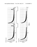 METHOD FOR SEPARATING DETECTION SIGNALS IN THE BEAM PATH OF AN OPTICAL     DEVICE diagram and image