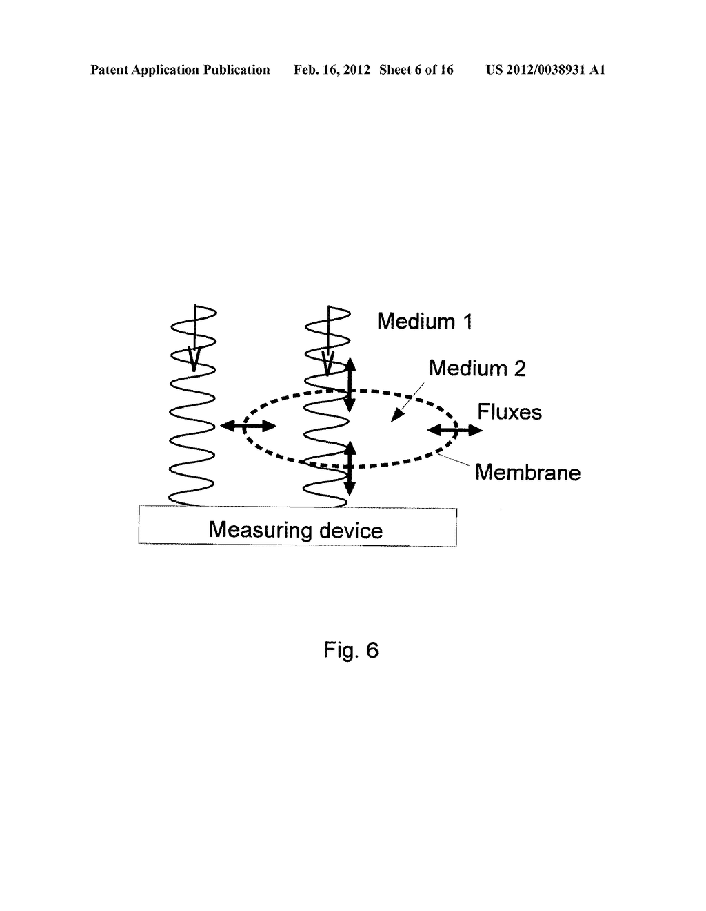 MONITORING ENERGY AND MATTER FLUXES BY USE OF ELECTROMAGNETIC RADIATIONS - diagram, schematic, and image 07