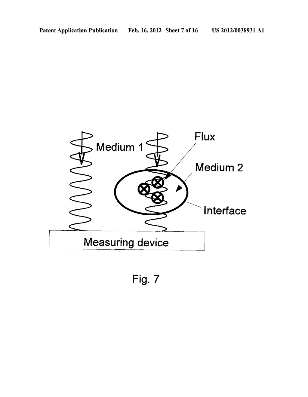 MONITORING ENERGY AND MATTER FLUXES BY USE OF ELECTROMAGNETIC RADIATIONS - diagram, schematic, and image 08