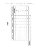 DOCUMENT READING APPARATUS, DOCUMENT SIZE DETERMINING METHOD AND IMAGE     FORMING APPARATUS diagram and image