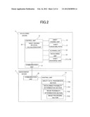 DECOLORING DEVICE CONSECUTIVELY DECOLORING IMAGE ON SHEET, MANAGEMENT     DEVICE CAUSING DECOLORING DEVICE TO CONSECUTIVELY DECOLORING IMAGE ON     SHEET, AND DECOLORING SYSTEM INCLUDING DECOLORING DEVICE AND MANAGEMENT     DEVICE diagram and image