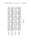 CURRENT-INPUT-TYPE PARALLEL RESONANT DC/DC CONVERTER AND METHOD THEREOF diagram and image