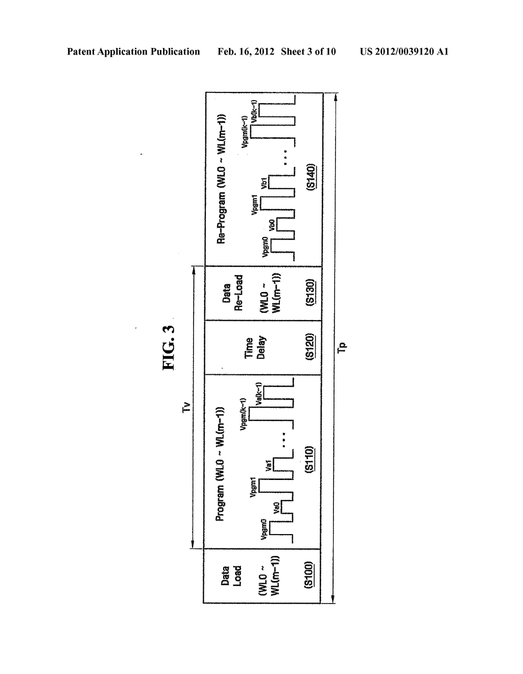 NON-VOLATILE MEMORY DEVICE AND METHOD FOR PROGRAMMING THE DEVICE, AND     MEMORY SYSTEM - diagram, schematic, and image 04