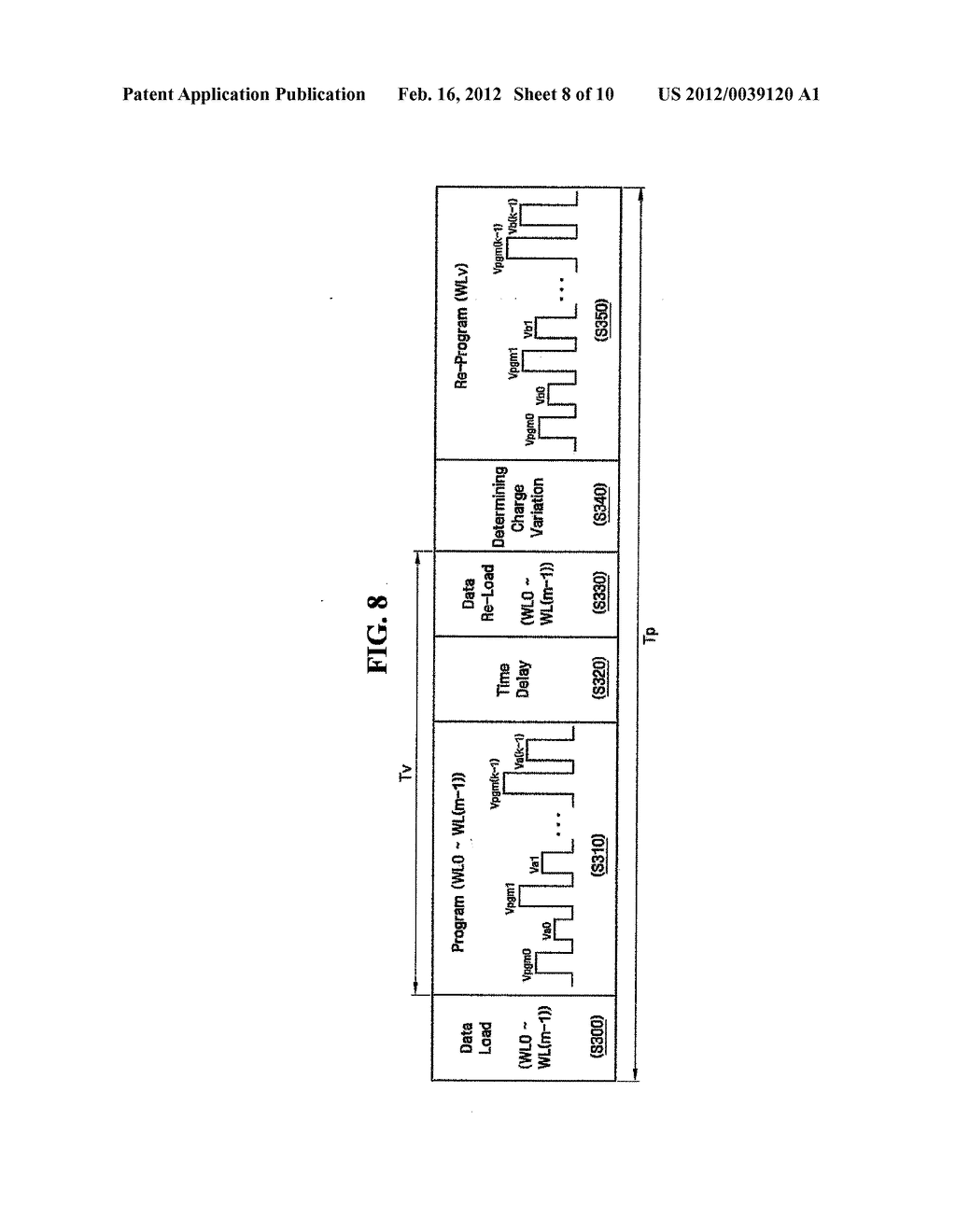 NON-VOLATILE MEMORY DEVICE AND METHOD FOR PROGRAMMING THE DEVICE, AND     MEMORY SYSTEM - diagram, schematic, and image 09