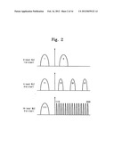 MULTI-BIT FLASH MEMORY DEVICE AND MEMORY CELL ARRAY diagram and image