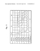 MULTI-BIT FLASH MEMORY DEVICE AND MEMORY CELL ARRAY diagram and image