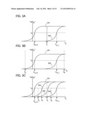 METHOD FOR DRIVING SEMICONDUCTOR MEMORY DEVICE diagram and image