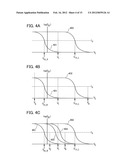 METHOD FOR DRIVING SEMICONDUCTOR MEMORY DEVICE diagram and image