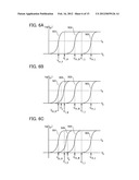 METHOD FOR DRIVING SEMICONDUCTOR MEMORY DEVICE diagram and image