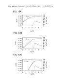 METHOD FOR DRIVING SEMICONDUCTOR MEMORY DEVICE diagram and image