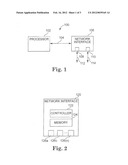 Network Interface diagram and image