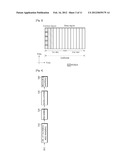 METHOD AND APPARATUS FOR SUPPORTING MULTIPLE CARRIERS diagram and image