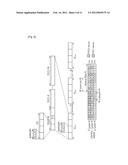 METHOD AND APPARATUS FOR SUPPORTING MULTIPLE CARRIERS diagram and image