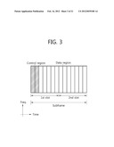 APPARATUS AND METHOD FOR MONITORING CONTROL CHANNEL IN MULTI-CARRIER     SYSTEM diagram and image