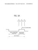 APPARATUS AND METHOD FOR MONITORING CONTROL CHANNEL IN MULTI-CARRIER     SYSTEM diagram and image