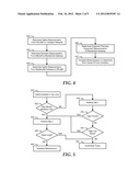 Intelligent Loop Diagnostics for Digital Subscriber Line Services to     Support a Service Assurance System diagram and image