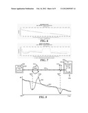 Intelligent Loop Diagnostics for Digital Subscriber Line Services to     Support a Service Assurance System diagram and image