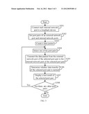 NETWORK CONECTION DEVICE AND METHOD FOR TESTING NETWORK PORTS OF THE     NETWORK CONNECTION DEVICE diagram and image