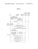 METHOD AND APPARATUS FOR HANDOVER BY CALCULATING THE DISTANCE BETWEEN A     MOBILE USER EQUIPMENT AND AN INTERMEDIATE ACCESS POINT IN A WIRELESS     COMMUNICATION SYSTEM diagram and image