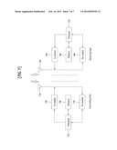 METHOD AND APPARATUS FOR HANDOVER BY CALCULATING THE DISTANCE BETWEEN A     MOBILE USER EQUIPMENT AND AN INTERMEDIATE ACCESS POINT IN A WIRELESS     COMMUNICATION SYSTEM diagram and image