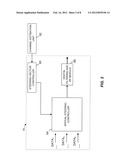 SUB-BAND FEEDBACK FOR BEAMFORMING ON DOWNLINK MULTIPLE USER MIMO     CONFIGURATIONS diagram and image