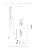 SUB-BAND FEEDBACK FOR BEAMFORMING ON DOWNLINK MULTIPLE USER MIMO     CONFIGURATIONS diagram and image