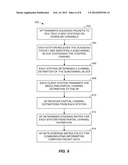 SUB-BAND FEEDBACK FOR BEAMFORMING ON DOWNLINK MULTIPLE USER MIMO     CONFIGURATIONS diagram and image