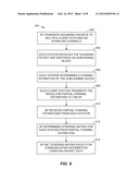 SUB-BAND FEEDBACK FOR BEAMFORMING ON DOWNLINK MULTIPLE USER MIMO     CONFIGURATIONS diagram and image