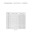 CONSTRUCTING VERY HIGH THROUGHPUT SIGNAL (VHT-SIG) FIELDS FOR REDUCED     PEAK-TO-AVERAGE POWER RATIO (PAPR) diagram and image