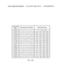 CONSTRUCTING VERY HIGH THROUGHPUT SIGNAL (VHT-SIG) FIELDS FOR REDUCED     PEAK-TO-AVERAGE POWER RATIO (PAPR) diagram and image