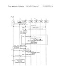 METHOD FOR PROVIDING CONNECTION TYPE INFORMATION AND METHOD FOR     CONTROLLING RADIO RESOURCE OF HOME (E)NODEB diagram and image