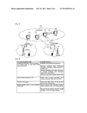 METHOD FOR PROVIDING CONNECTION TYPE INFORMATION AND METHOD FOR     CONTROLLING RADIO RESOURCE OF HOME (E)NODEB diagram and image