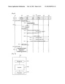 METHOD FOR PROVIDING CONNECTION TYPE INFORMATION AND METHOD FOR     CONTROLLING RADIO RESOURCE OF HOME (E)NODEB diagram and image