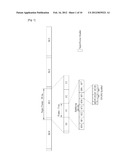 METHOD FOR TRANSMITTING SIGNAL USING A FRAME OF A PREDETERMINED CYCLIC     PREFIX LENGTH IN A WIRELESS COMMUNICATION SYSTEM diagram and image