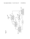 BASE STATION SELECTION METHOD FOR HETEROGENEOUS OVERLAY NETWORKS diagram and image