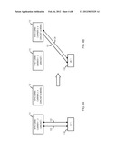 DELIVERY OF MULTICAST AND BROADCAST SERVICES CONCURRENTLY WITH UNICAST     DATA diagram and image