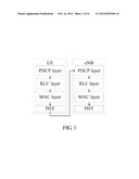 METHOD, SYSTEM, AND EQUIPMENT FOR INFORMATION PROCESSING diagram and image