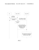 METHOD, SYSTEM, AND EQUIPMENT FOR INFORMATION PROCESSING diagram and image