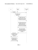 METHOD, SYSTEM, AND EQUIPMENT FOR INFORMATION PROCESSING diagram and image