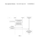 METHOD, SYSTEM, AND EQUIPMENT FOR INFORMATION PROCESSING diagram and image