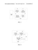 METHOD, SYSTEM, AND EQUIPMENT FOR INFORMATION PROCESSING diagram and image