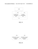 METHOD, SYSTEM, AND EQUIPMENT FOR INFORMATION PROCESSING diagram and image