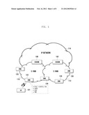 METHOD FOR ALLOCATING RESOURCES IN WIRELESS COMMUNICATION SYSTEM AND     SYSTEM THEREOF diagram and image