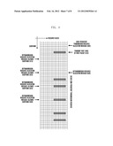 METHOD FOR ALLOCATING RESOURCES IN WIRELESS COMMUNICATION SYSTEM AND     SYSTEM THEREOF diagram and image