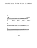 BASE STATION APPARATUS, MOBILE TERMINAL APPARATUS, AND INFORMATION     TRANSMISSION METHOD diagram and image