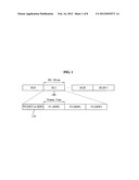 METHOD AND APPARATUS FOR DISTRIBUTED SCHEDULING IN WIRELESS MESH NETWORK     BASED ON OFDMA diagram and image