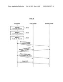 METHOD AND APPARATUS FOR DISTRIBUTED SCHEDULING IN WIRELESS MESH NETWORK     BASED ON OFDMA diagram and image